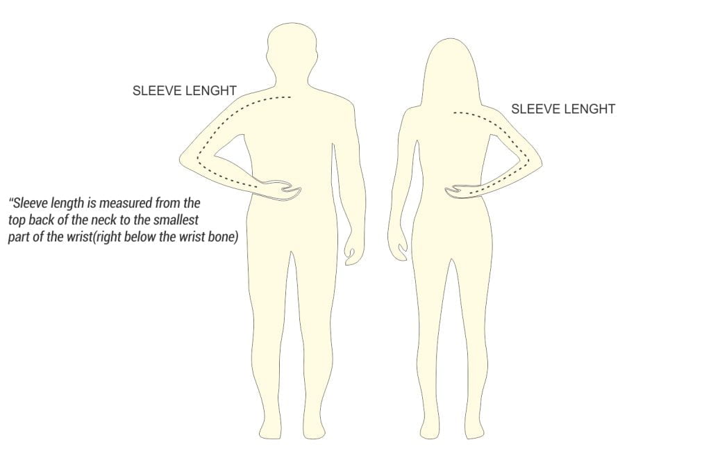 Male and female body outlines showing sleeve length measurement path.
